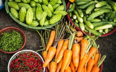Making Smart Food Choices for Weight Control