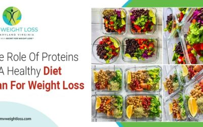 The Role Of Proteins In A Healthy Diet Plan For Weight Loss